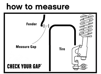 how to measure.png